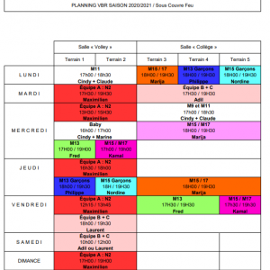 planning